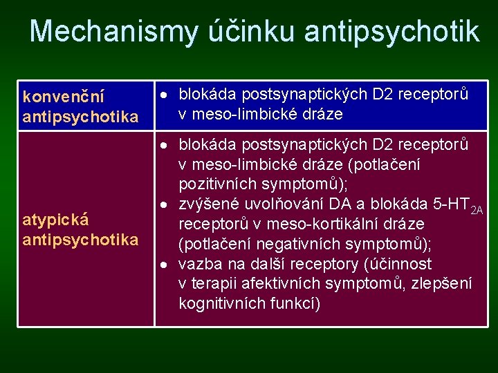 Mechanismy účinku antipsychotik konvenční antipsychotika blokáda postsynaptických D 2 receptorů v meso-limbické dráze (potlačení Mechanismy účinku antipsychotik konvenční antipsychotika blokáda postsynaptických D 2 receptorů v meso-limbické dráze (potlačení