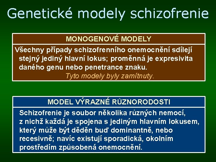 Genetické modely schizofrenie MONOGENOVÉ MODELY Všechny případy schizofrenního onemocnění sdílejí stejný jediný hlavní lokus; Genetické modely schizofrenie MONOGENOVÉ MODELY Všechny případy schizofrenního onemocnění sdílejí stejný jediný hlavní lokus;