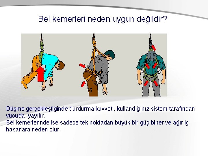 Bel kemerleri neden uygun değildir? Düşme gerçekleştiğinde durdurma kuvveti, kullandığınız sistem tarafından vücuda yayılır.