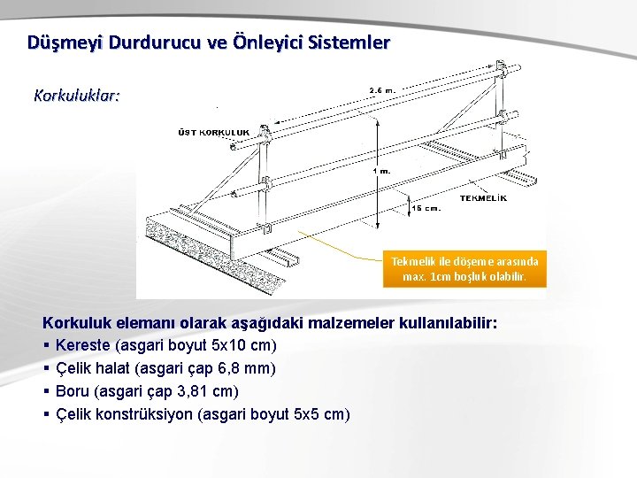 Düşmeyi Durdurucu ve Önleyici Sistemler Korkuluklar: Tekmelik ile döşeme arasında max. 1 cm boşluk