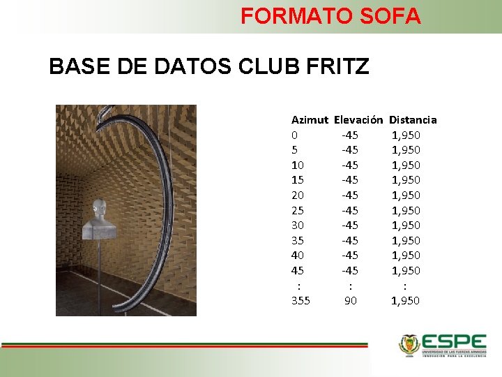 FORMATO SOFA BASE DE DATOS CLUB FRITZ Azimut Elevación Distancia 0 -45 1, 950