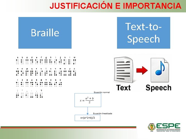 JUSTIFICACIÓN E IMPORTANCIA Braille Text-to. Speech 