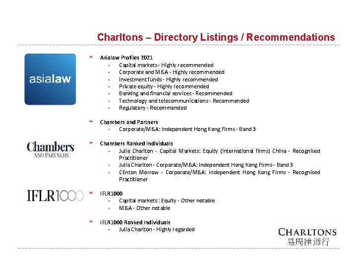 Charltons – Directory Listings / Recommendations Asialaw Profiles 2021 • Capital markets - Highly