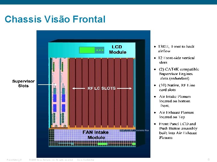 Chassis Visão Frontal Presentation_ID © 2006 Cisco Systems, Inc. All rights reserved. Cisco Confidential