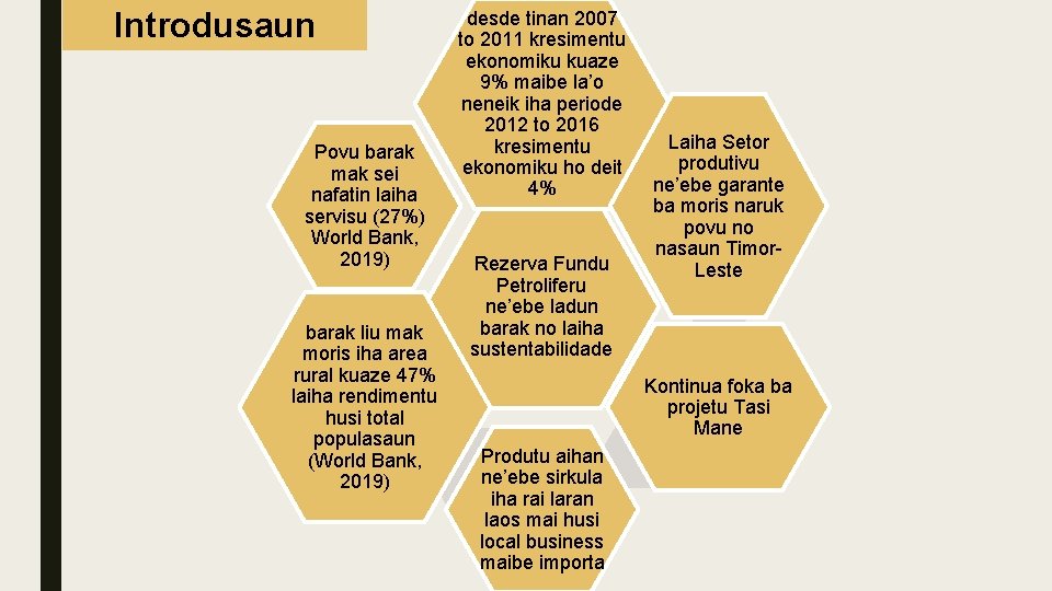 Introdusaun Povu barak mak sei nafatin laiha servisu (27%) World Bank, 2019) barak liu