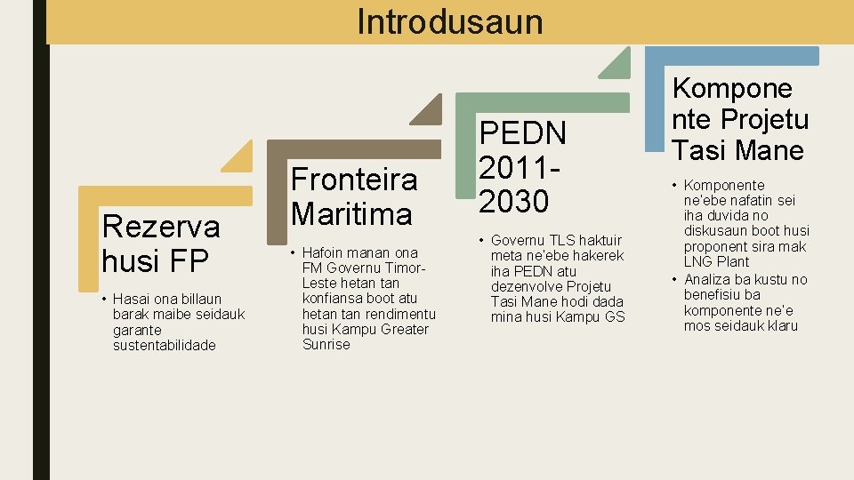 Introdusaun Rezerva husi FP • Hasai ona billaun barak maibe seidauk garante sustentabilidade Fronteira