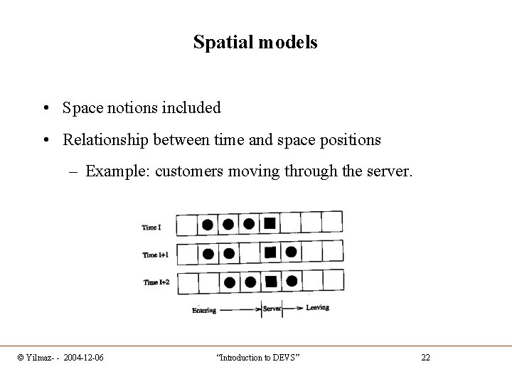 Spatial models • Space notions included • Relationship between time and space positions –