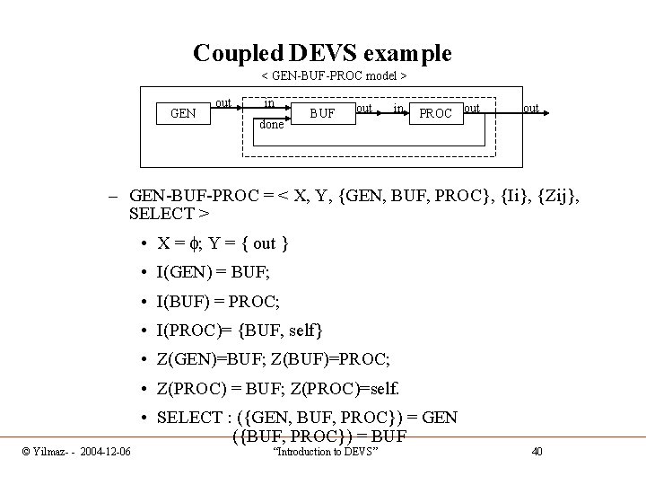 Coupled DEVS example < GEN-BUF-PROC model > GEN out in done BUF out in