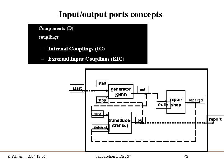 Input/output ports concepts • Components (D) • couplings – Internal Couplings (IC) – External