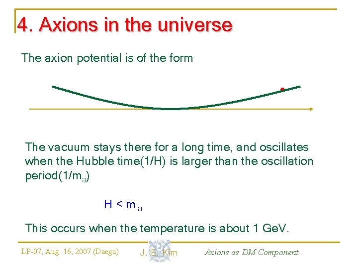 Axion as a Dark Matter Component J E