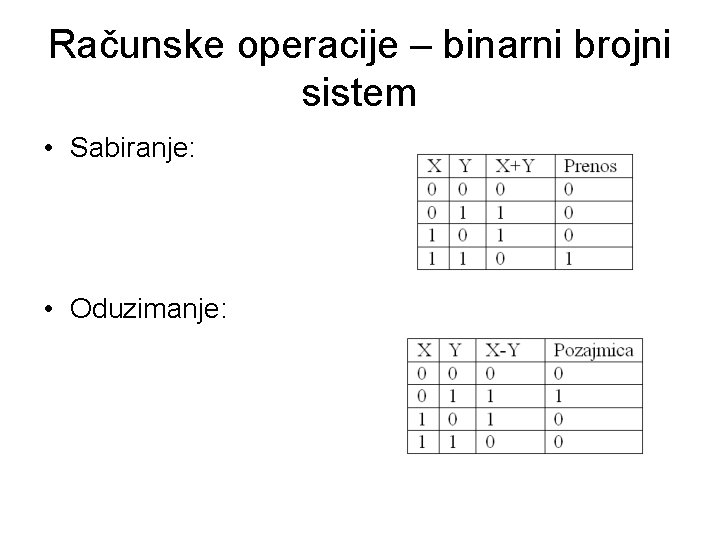 Računske operacije – binarni brojni sistem • Sabiranje: • Oduzimanje: 