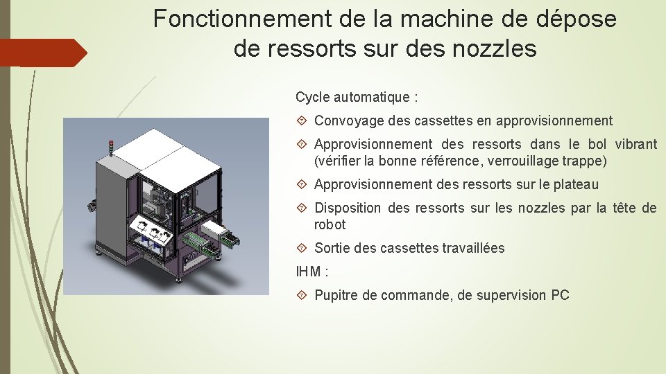 Fonctionnement de la machine de dépose de ressorts sur des nozzles Cycle automatique :