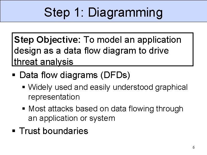 Step 1: Diagramming Step Objective: To model an application design as a data flow