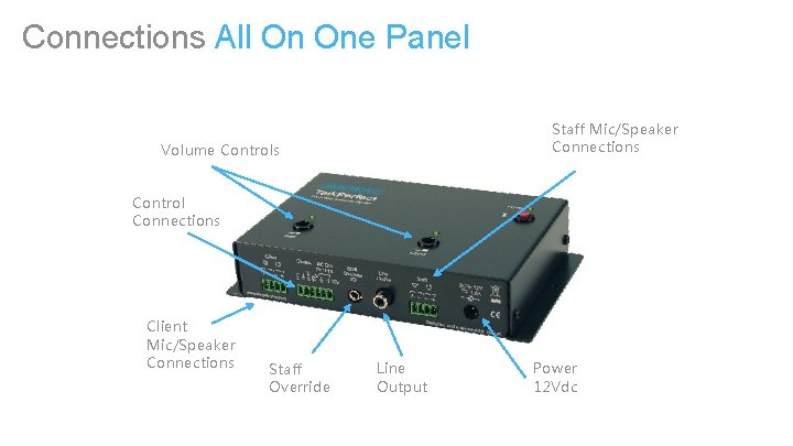 Connections All On One Panel Staff Mic/Speaker Connections Volume Controls Control Connections Client Mic/Speaker