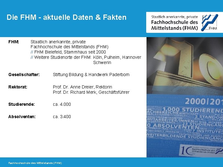 Die FHM - aktuelle Daten & Fakten FHM: Staatlich anerkannte, private Fachhochschule des Mittelstands