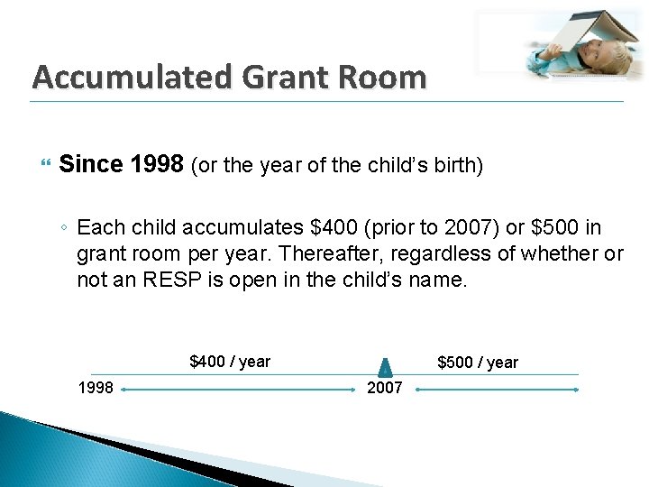 Accumulated Grant Room Since 1998 (or the year of the child’s birth) ◦ Each