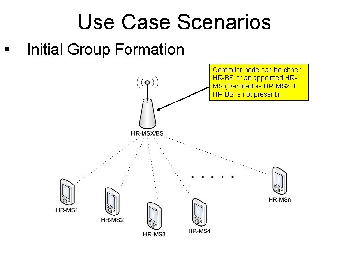 Use Case Scenarios § Initial Group Formation Controller node can be either HR-BS or Use Case Scenarios § Initial Group Formation Controller node can be either HR-BS or