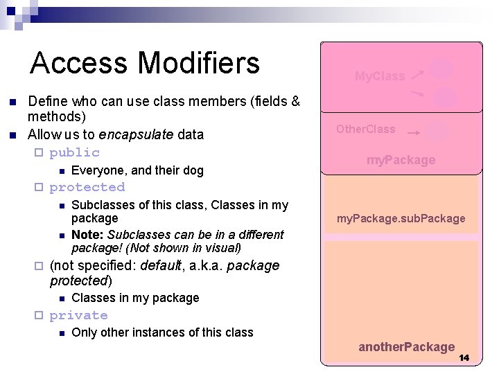 Access Modifiers n n Define who can use class members (fields & methods) Allow