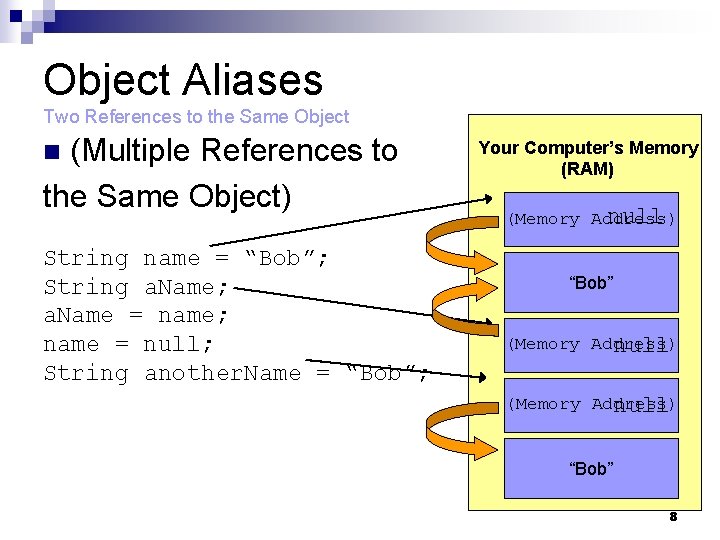 Object Aliases Two References to the Same Object (Multiple References to the Same Object)