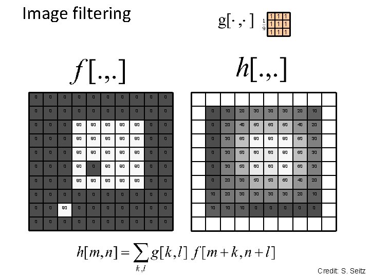 Image filtering 1 1 1 1 1 0 0 0 0 0 0 10