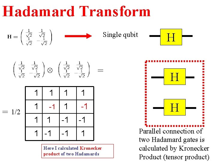 Hadamard Transform Single qubit = = 1/2 1 1 1 -1 1 1 -1