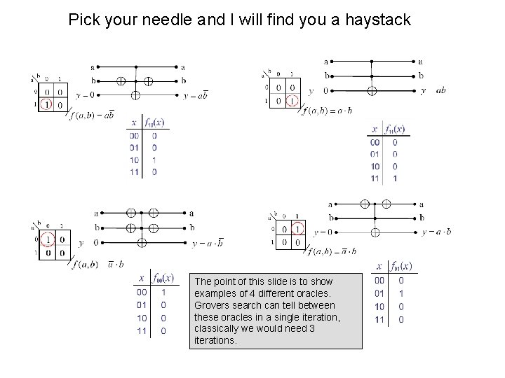 Pick your needle and I will find you a haystack The point of this