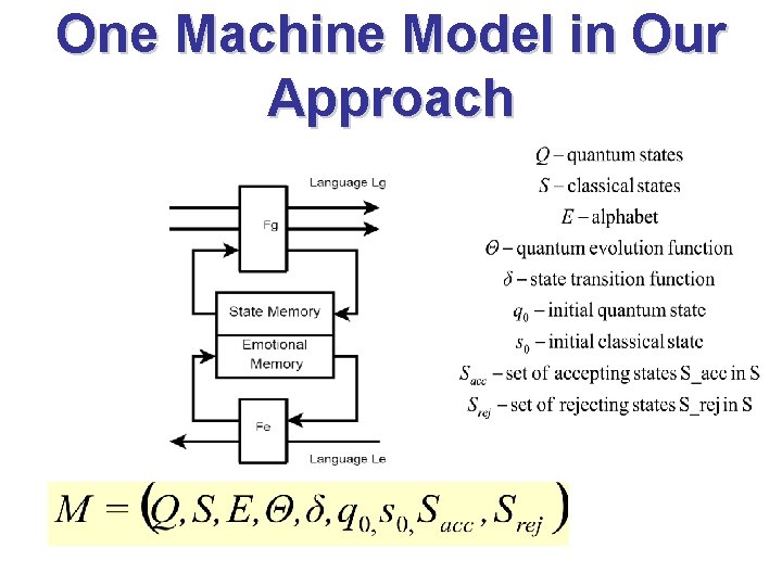 One Machine Model in Our Approach 