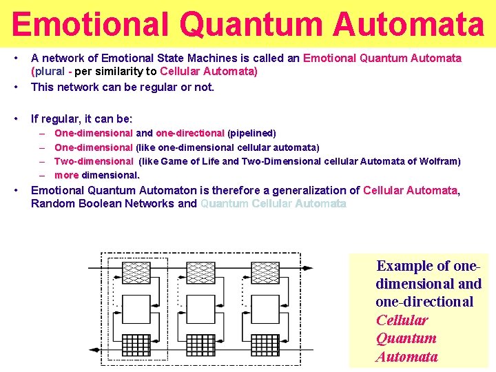 Emotional Quantum Automata • • A network of Emotional State Machines is called an