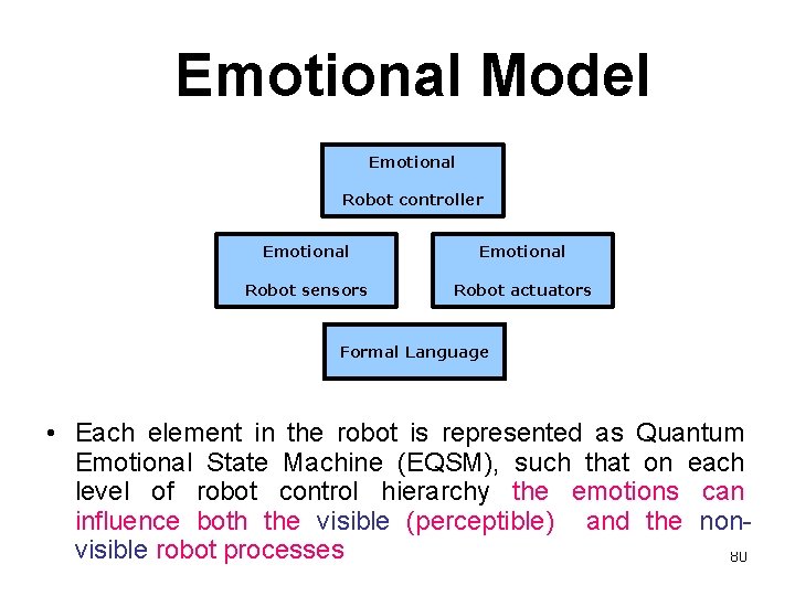 Emotional Model Emotional Robot controller Emotional Robot sensors Emotional Robot actuators Formal Language •