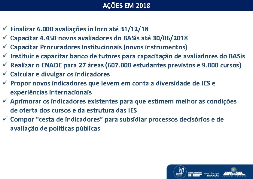 AÇÕES EM 2018 O MONITORAMENTO DAS METAS DO PNE Finalizar 6. 000 avaliações in