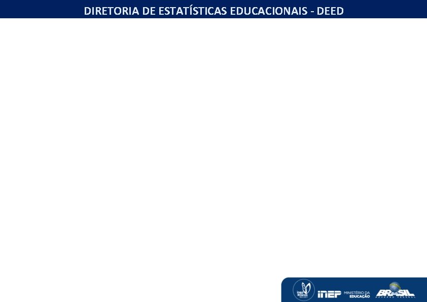 O MONITORAMENTO DAS METAS DO PNE DIRETORIA DE ESTATÍSTICAS EDUCACIONAIS - DEED 