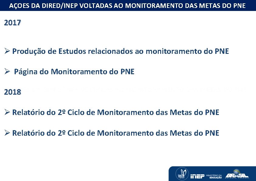 AÇOES DA DIRED/INEP VOLTADAS AO MONITORAMENTO DAS METAS DO PNE 2017 Ø Produção de