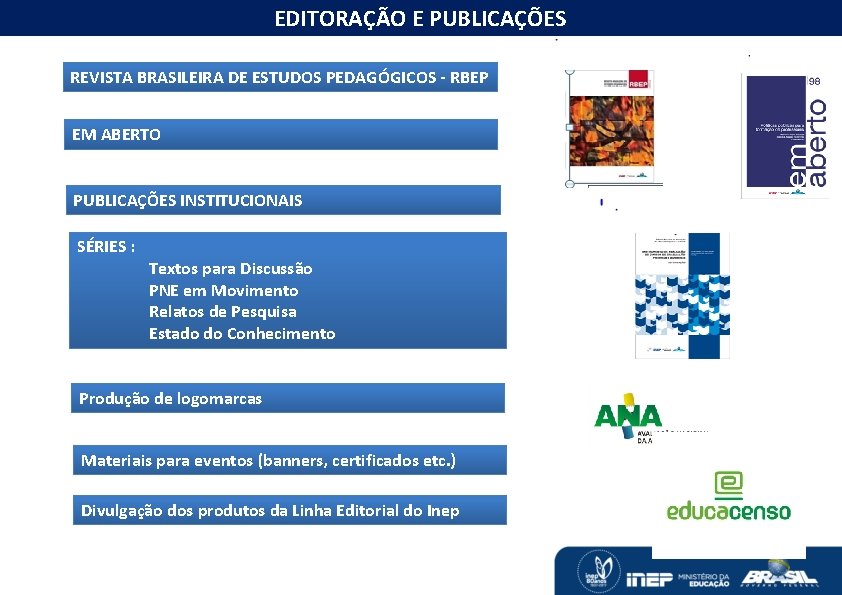 EDITORAÇÃO E PUBLICAÇÕES REVISTA BRASILEIRA DE ESTUDOS PEDAGÓGICOS - RBEP EM ABERTO PUBLICAÇÕES INSTITUCIONAIS