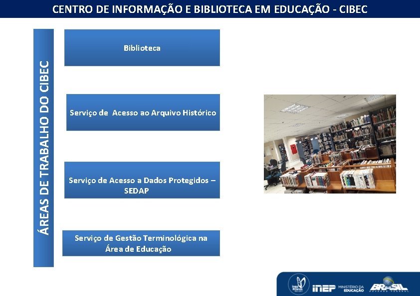 ÁREAS DE TRABALHO DO CIBEC CENTRO DE INFORMAÇÃO E BIBLIOTECA EM EDUCAÇÃO - CIBEC