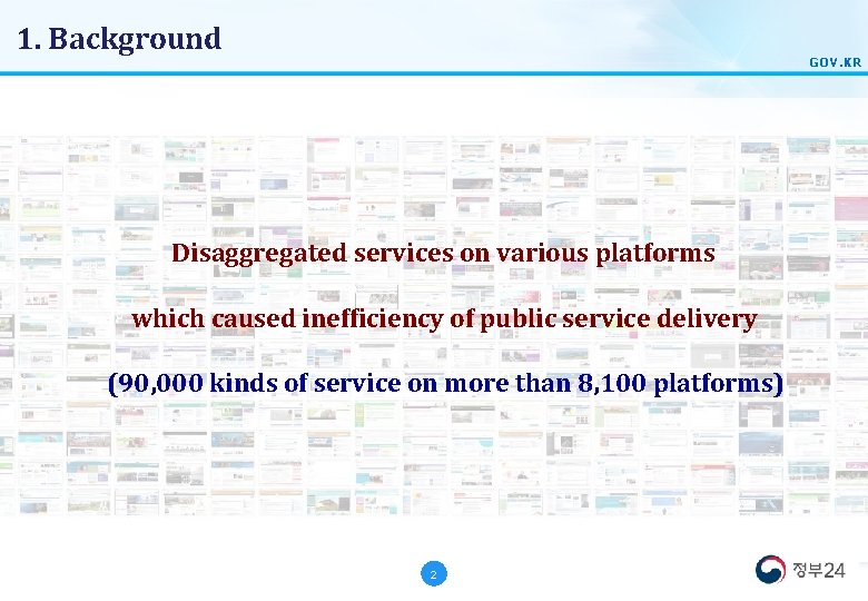 1. Background GOV. KR Disaggregated services on various platforms which caused inefficiency of public