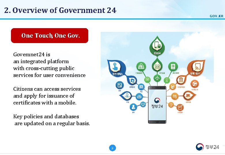 2. Overview of Government 24 One Touch, One Govemnet 24 is an integrated platform 2. Overview of Government 24 One Touch, One Govemnet 24 is an integrated platform