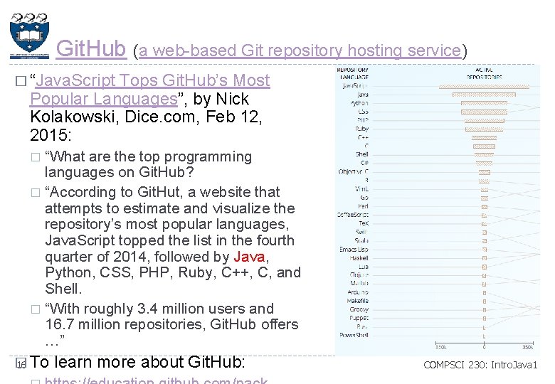 Git. Hub (a web-based Git repository hosting service) � “Java. Script Tops Git. Hub’s