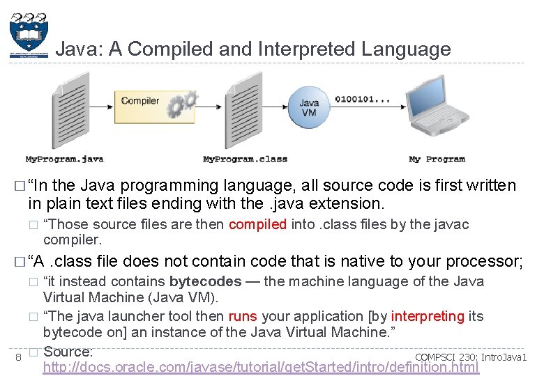 Java: A Compiled and Interpreted Language � “In the Java programming language, all source