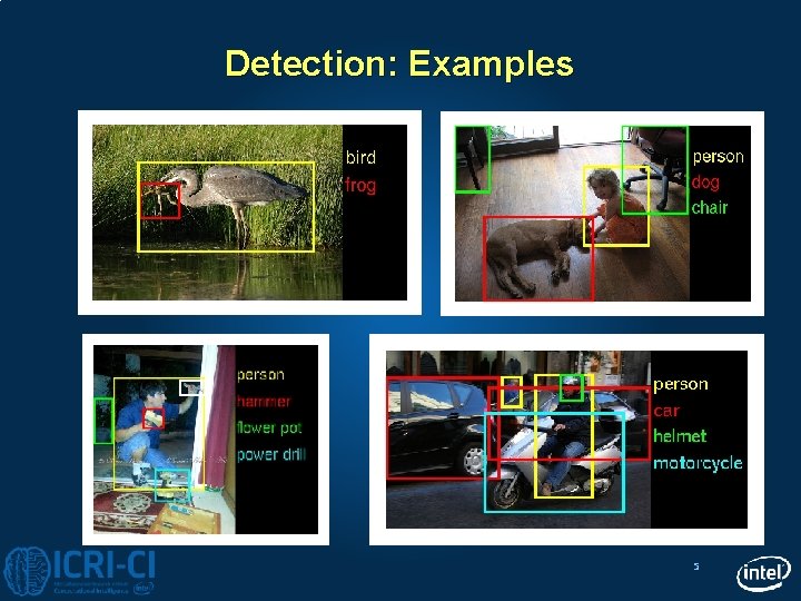 Lecture 6 Classification Localization boris ginzburgintel com 1