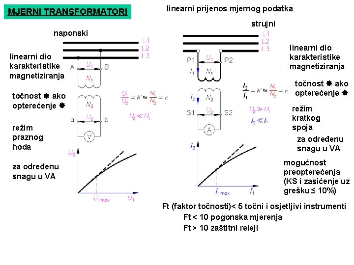 MJERNI TRANSFORMATORI linearni prijenos mjernog podatka strujni naponski linearni dio karakteristike magnetiziranja točnost ako
