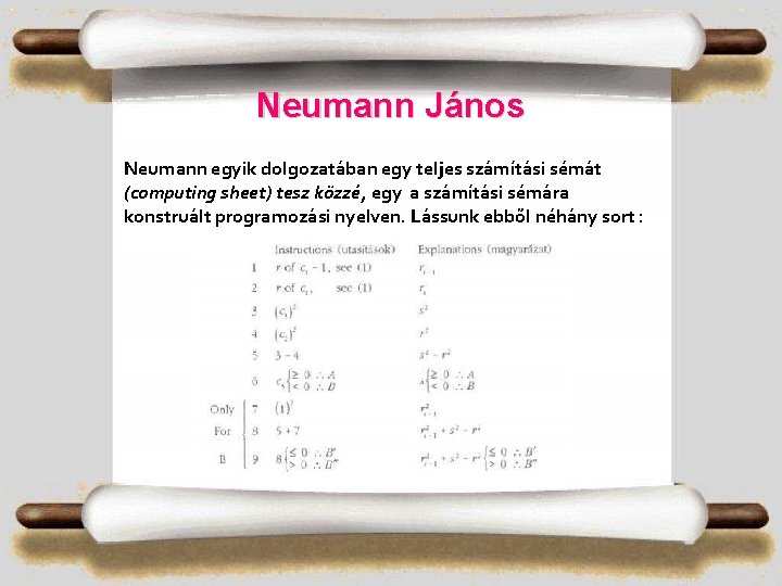 Neumann János Neumann egyik dolgozatában egy teljes számítási sémát (computing sheet) tesz közzé, egy