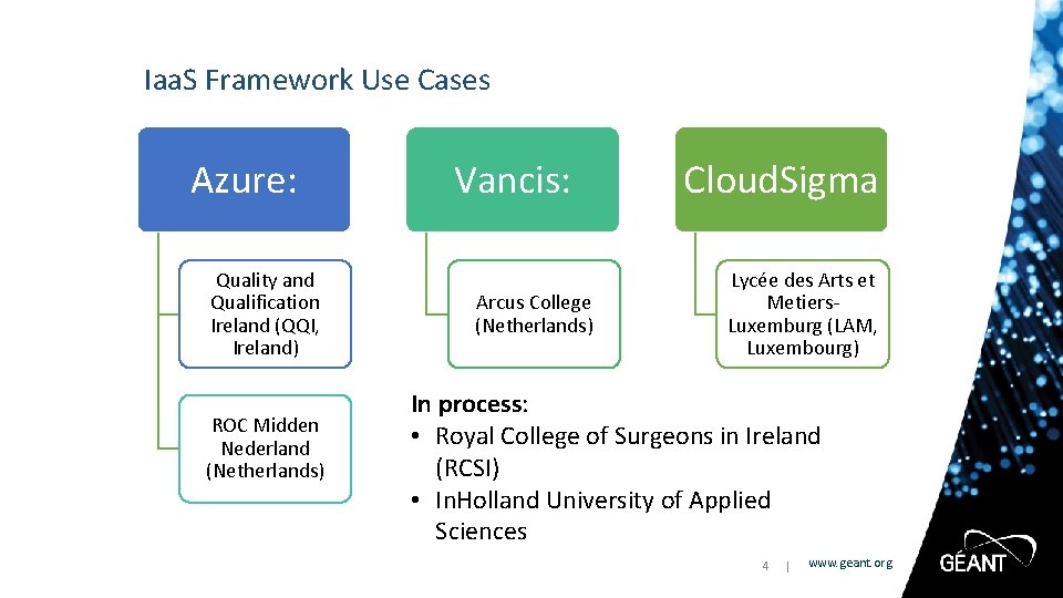 Iaa. S Framework Use Cases Azure: Quality and Qualification Ireland (QQI, Ireland) ROC Midden