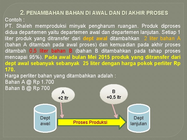 2. PENAMBAHAN DI AWAL DAN DI AKHIR PROSES Contoh : PT. Shaleh memproduksi minyak