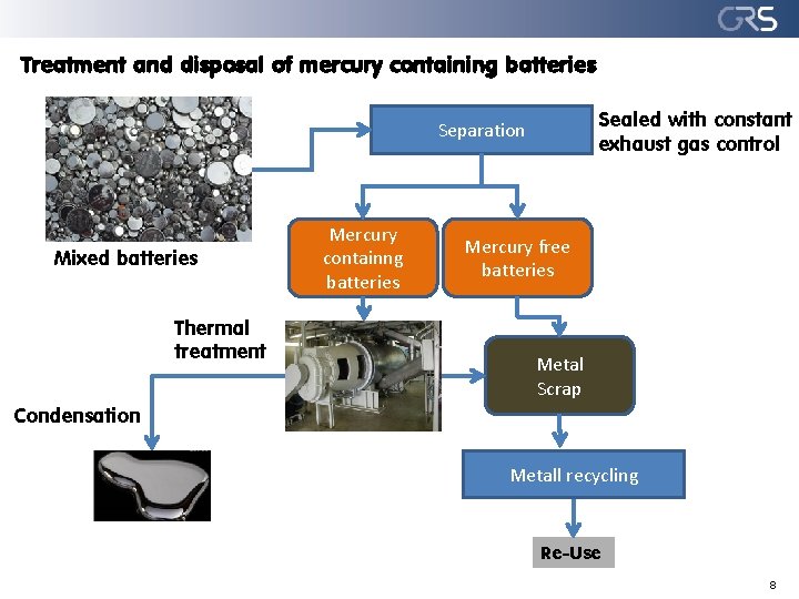 Treatment and disposal of mercury containing batteries Sealed with constant exhaust gas control Separation