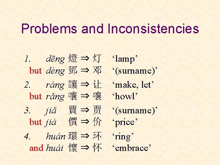 Problems and Inconsistencies 1. dēng 燈 ⇒ 灯 but dèng 鄧 ⇒ 邓 2.