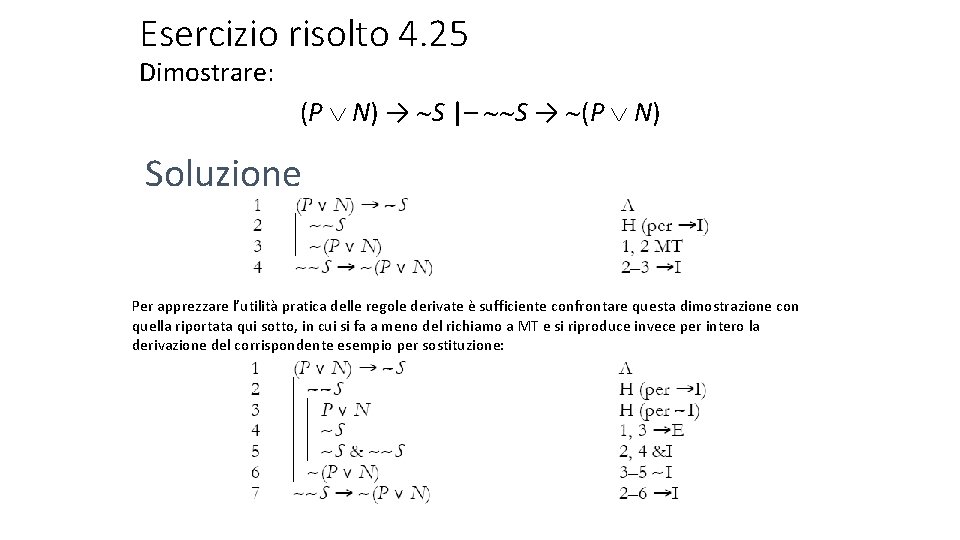 Esercizio risolto 4. 25 Dimostrare: (P N) → S |– S → (P N)