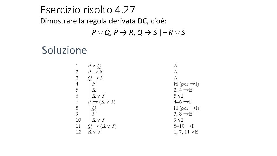 Esercizio risolto 4. 27 Dimostrare la regola derivata DC, cioè: P Q, P →