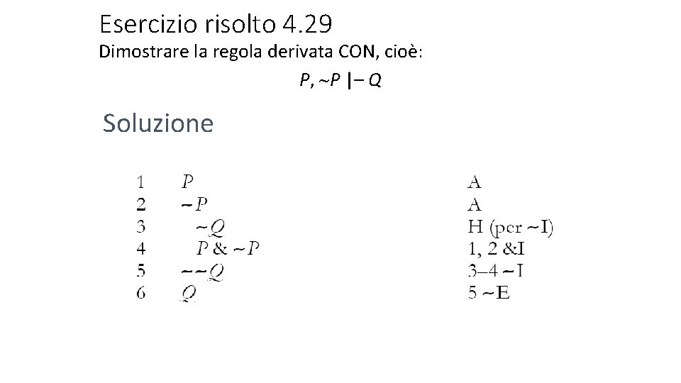 Esercizio risolto 4. 29 Dimostrare la regola derivata CON, cioè: P, P |– Q