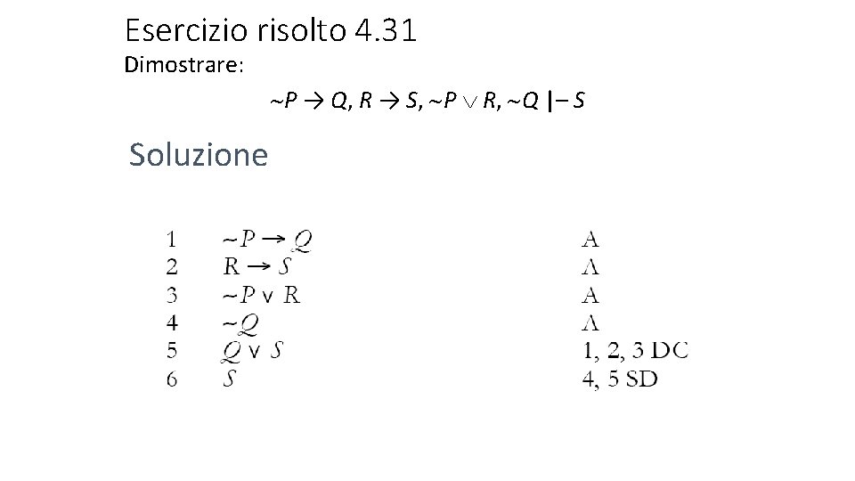 Esercizio risolto 4. 31 Dimostrare: P → Q, R → S, P R, Q