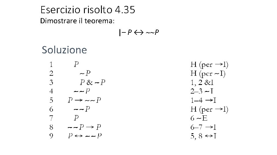 Esercizio risolto 4. 35 Dimostrare il teorema: |– P ↔ P Soluzione 